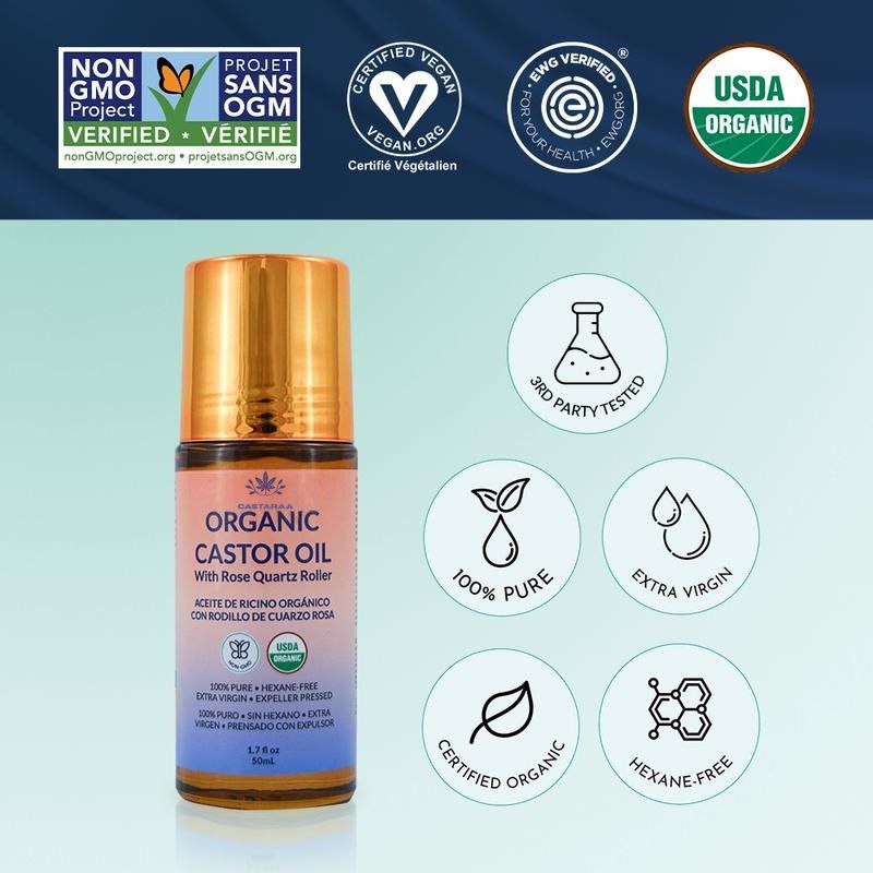 CASTARAA Lunashe™ Oil Roll-On